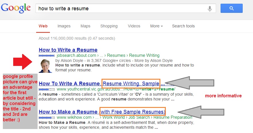 Best Way To Write A Title Tag For Better Seo And Traffic